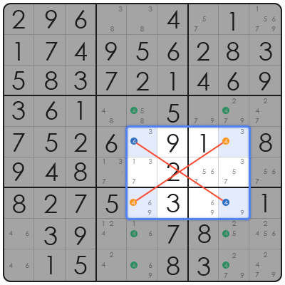 sudoku most difficult